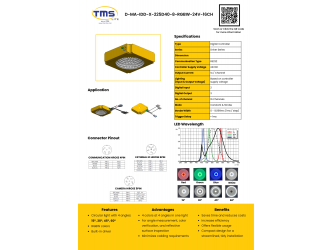 D-MA-IDD-X-225D40-8-RGBW-24V-16CH